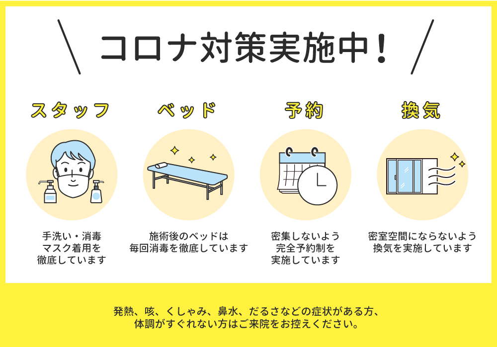 コロナ対策実施中